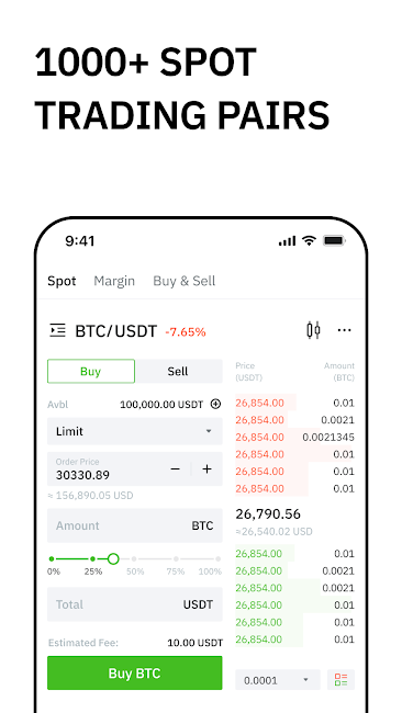 BitMart 6