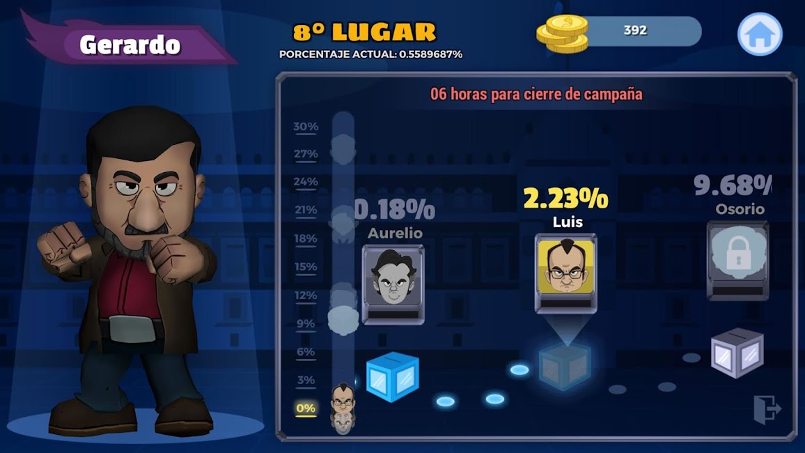Disputazo Político 2