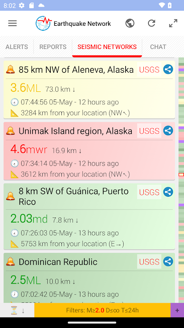 Earthquake Network 3