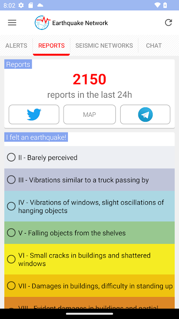 Earthquake Network 4