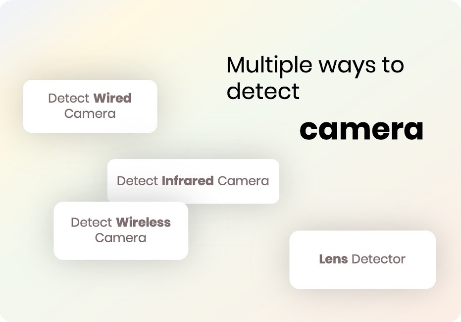 Hidden Camera Detector Gold 2