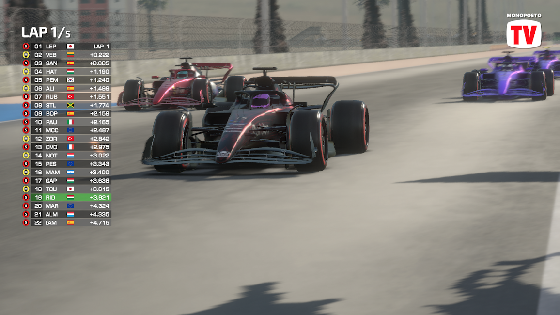 Monoposto 5