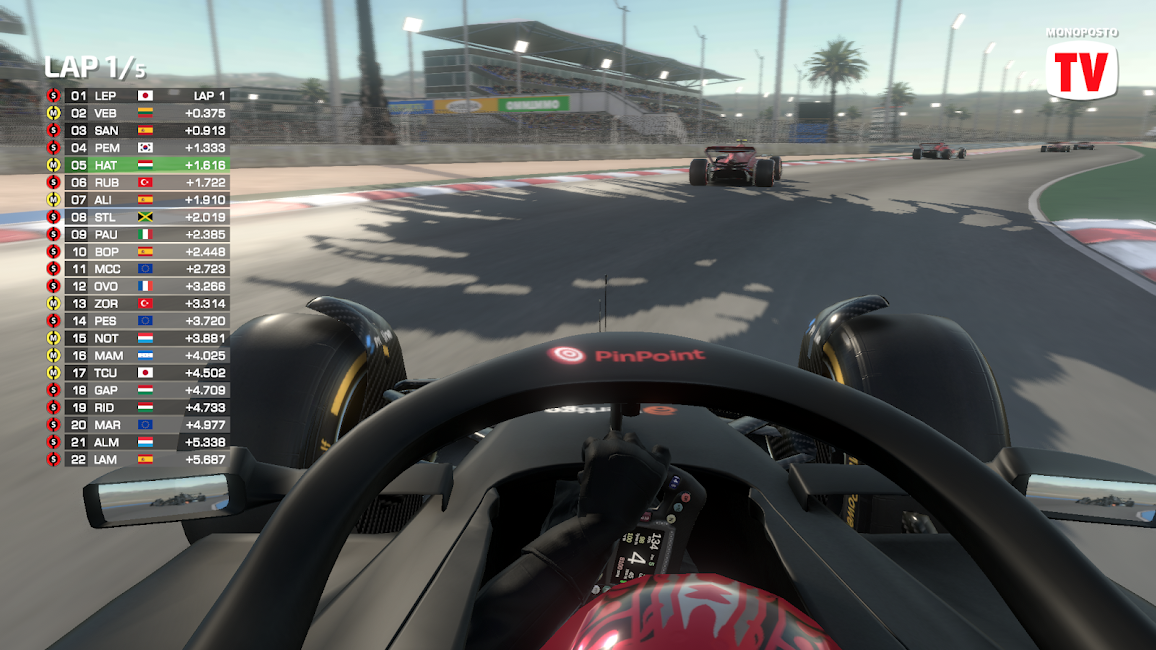 Monoposto 6