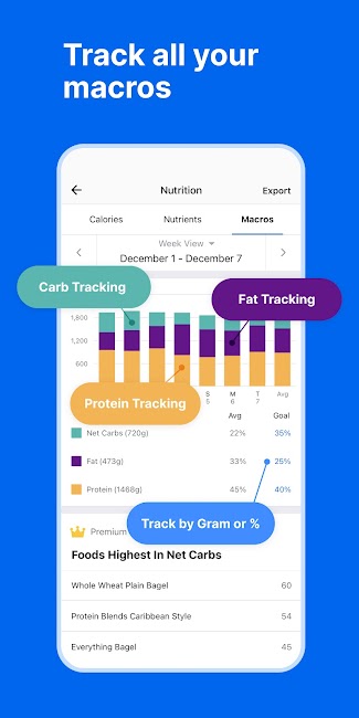 MyFitnessPal 5