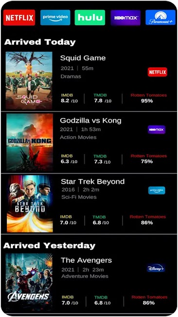 Oneflix 2