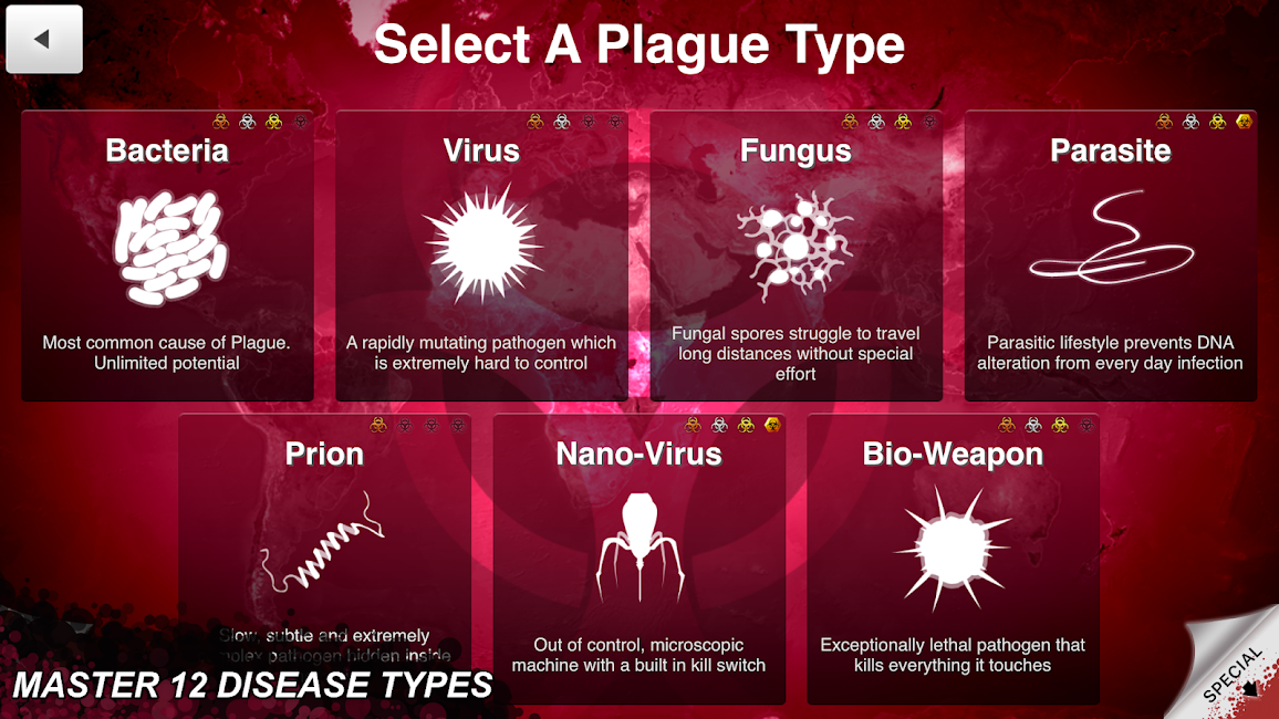 Plague Inc 4