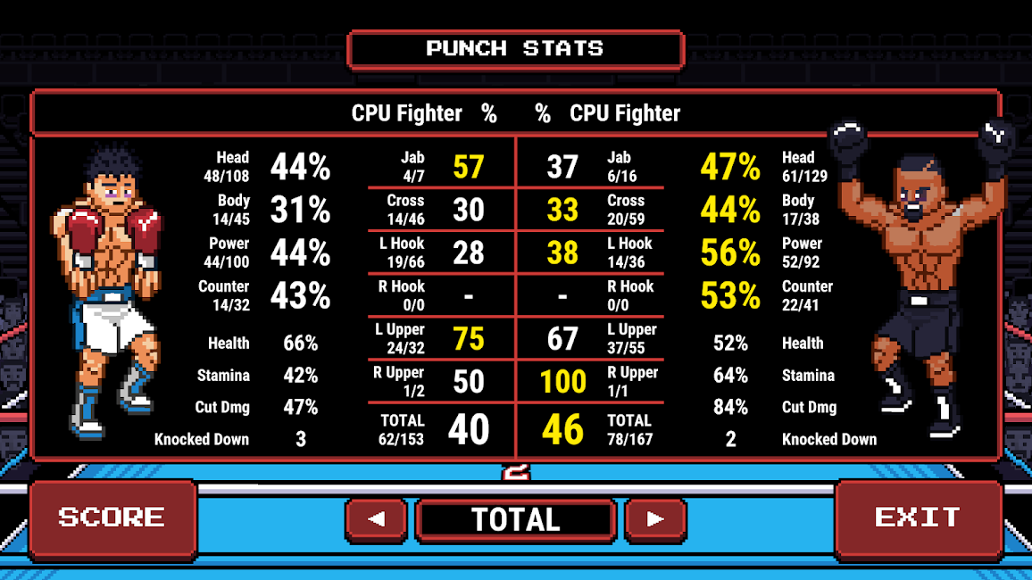 Prizefighters 2 4