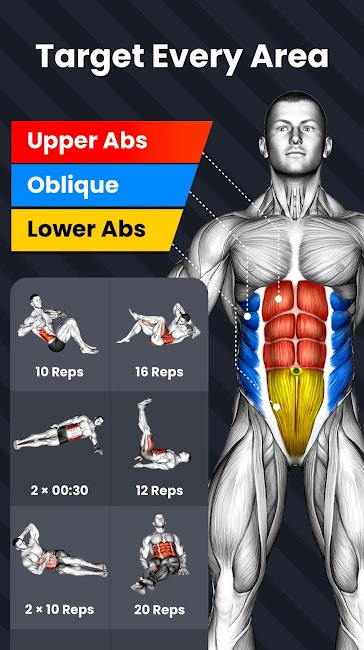 Six Pack in 30 Days 2