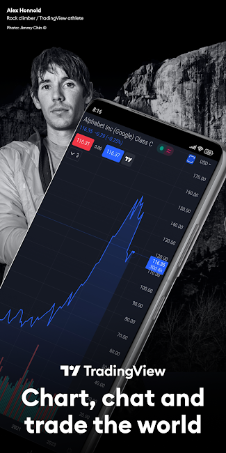 TradingView 1