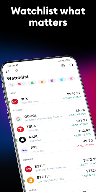 TradingView 2