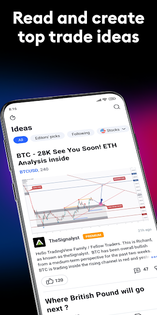 TradingView 6