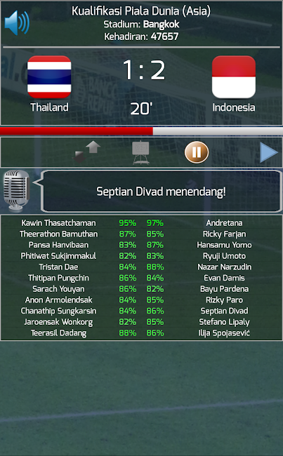 True Football National Manager 6