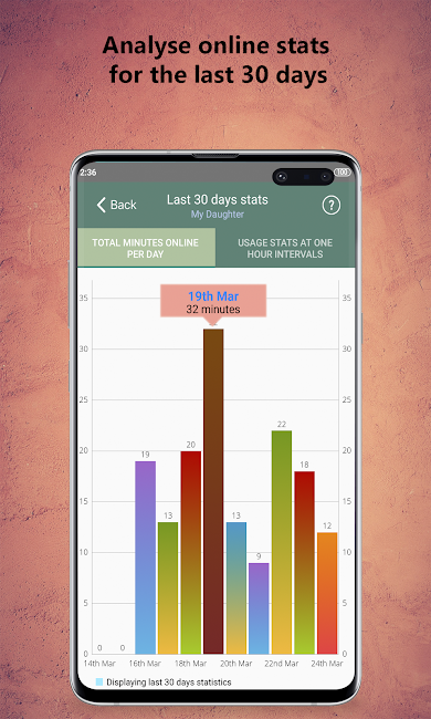 WhatsApp Tracker 4