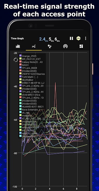 WiFi Analyzer 2
